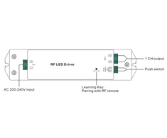 50W 24V valdomas maitinimo šaltinis Easy RF LUXSONN LUX-2504-24-50W-CV