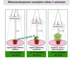 5W Augalų auginimo lempa