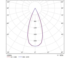 6,3W LED įleidžiamas šviestuvas Juodas FOSTER REC 3, baltas, 3000K