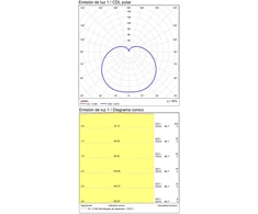 7W LED lemputė, E27, 3000K, 190°, dimeriuojama, ACB62165