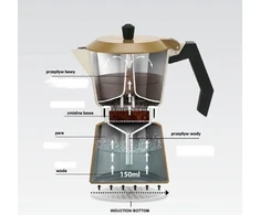 Aliuminio moka pot MR-1657-3-BEIGE MAESTRO