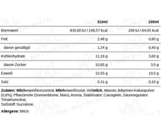Baltyminis gėrimas XXL Nutrition N’Joy 6 × 310 ml