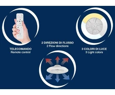 Beper P206VEN640 lubų ventiliatorius su LED