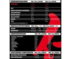 Big Zone Bulletproof EAA's 500g