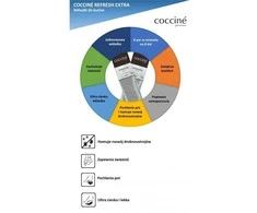 Coccine Refresh Extra Refreshing pagalvėlės 8 poros