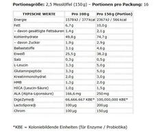 Gaineris Applied Nutrition Critical Mass Professional 2400 g