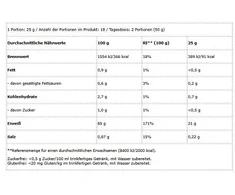 Išrūgų baltymų izoliatas BioTechUSA Iso Whey Zero 454 g