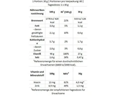 Išrūgų baltymų izoliatas BioTechUSA Iso Whey Zero Juodas 1816 g