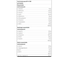 Išrūgų baltymų milteliai Scitec 100% Whey Protein Professional 1000 g, baltojo šokolado skonio