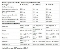 Kevin Levrone LevroLegendary Vanduo Out 90 Tablečių