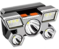 Klaviatūra Galvos Prožektorius – 9x XPE LED