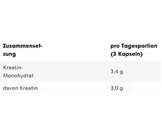 Kreatino monohidrato kapsulės ESN Ultrapure 90 kapsulių