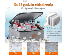Lifewit termoizoliacinė kuprinė 21 l, vandeniui atspari, YOLF230046