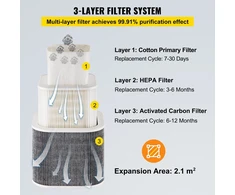 VEVOR Suodžių ištraukiklis su 3 pakopų filtru