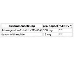 Maisto papildas Ashwagandha kapsulės 300 mg stiprumo – GN