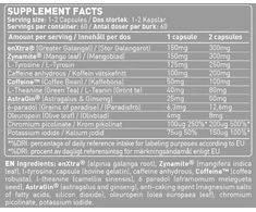 Maisto papildas kapsulėmis Swedish Supplements Fucked Up Spike 60 kapsulių