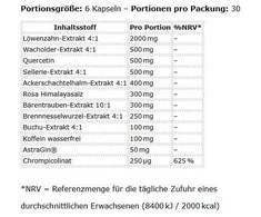 Maisto papildas skysčių šalinimui su magniu ir chromu Applied Nutrition