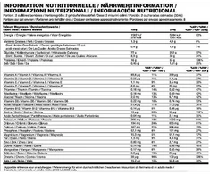 Masės auginimo gaineris Optimum Nutrition Serious Mass 2727 g