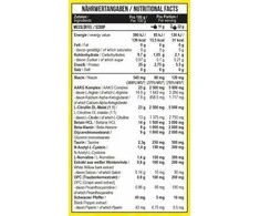 MST - Pump Killer 550g