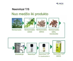 Mkds Insekticidas NEEMAZAL, 5 ml
