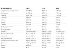 Nutrend N1 Preworkout NEU 10 x 17g PROBEN