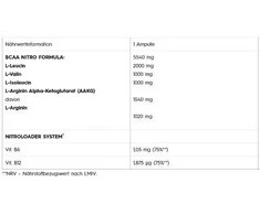 Olimp BCAA 4000 Extreme Shot 9x60ml