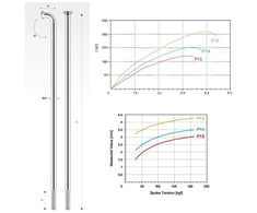 PILLAR stipinas P14 nerūdijančio plieno juodas 250 mm