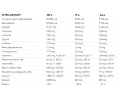 Pre-workout Nutrend N1 255 g, juodųjų serbentų skonio