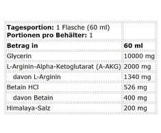 Prieštreniruotinis shot Kevin Levrone Anabolic On Stage Pump Shot 24 × 60 ml, kivių ir braškių skonio