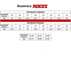 ROCES BRITS 450557 003 Vientiniai Riedučiai