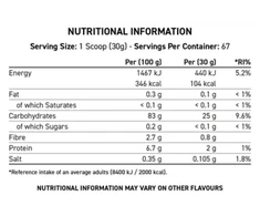 Ryžių milteliai Applied Nutrition Kreminis of Rice 2kg