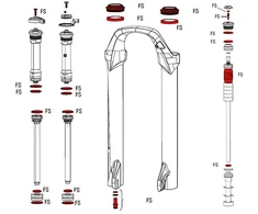 Šakės remonto komplektas RockShox Full