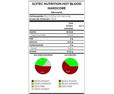 Scitec Hot Blood Hardcore 700g