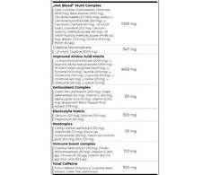 Scitec Hot Blood Hardcore 700g