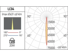 20W LED lauko šviestuvas XLOCUS, tamsiai pilkas, 3000K, IP66
