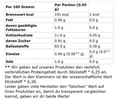 Sinob Vitaminai D3 + K2 60 Kapsulių