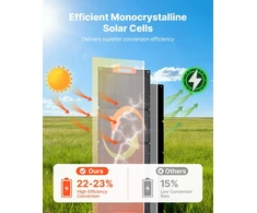 VEVOR Sulankstomas 150 W saulės skydas lauko iškyloms