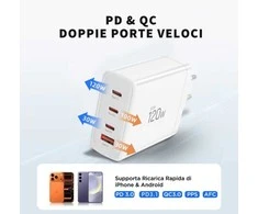 Tech-Protect NC120W-GAN 4-Port laidinis įkroviklis PD 120W / QC3.0 baltos spalvos
