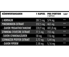 Big Zone N.O Synergy 90 Kapsulių