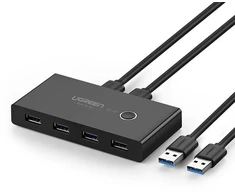 Ausinės Ugreen USB jungiklių centras 4x USB 3.2 Gen 1 USB perskirstytojas dviem kompiuteriams juodas (US216 30768)
