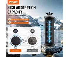 VEVOR Vandens filtrų keitimo rinkinys