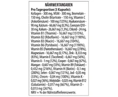 Vitaminai moterims MST 90 kapsulių