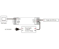 WiFi + RF LED valdiklis