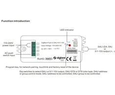 ZIGBEE DALI / 0/1-10V signalo keitiklis su PUSH-DIM funkcija