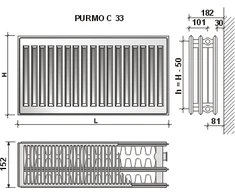 Radiatorius Purmo Compact C 33, 500-1800, pajungimas šone
