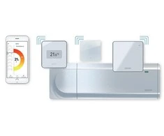 Šildomų grindų automatika Uponor Smatrix Pulse, Termostatas D+RH Style T-169 juodas