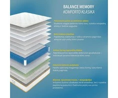 Meb Podrez Balance Memory Foam čiužinys dydis 90