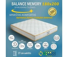 Meb Podrez Balance Memory Foam čiužinys dydis 180