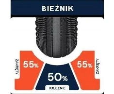 Bez Marki AM Kimberlite 700x35 TLR dviračio padanga
