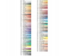 Caran D'ache Luminance 6901 pieštukas, spalva 030 Oranžinė
